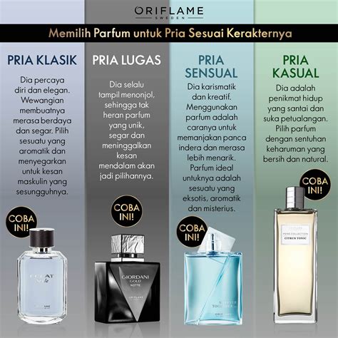 contoh parfum untuk pria.